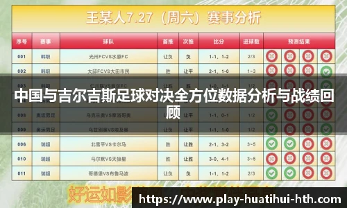 中国与吉尔吉斯足球对决全方位数据分析与战绩回顾